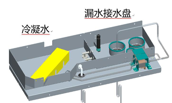 溢水報(bào)警器如何實(shí)現(xiàn)監(jiān)測空調(diào)漏水這一功能？