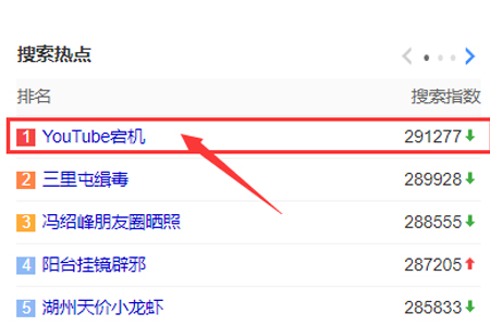 YouTube宕機跟服務(wù)器機房漏水有關(guān)系嗎？