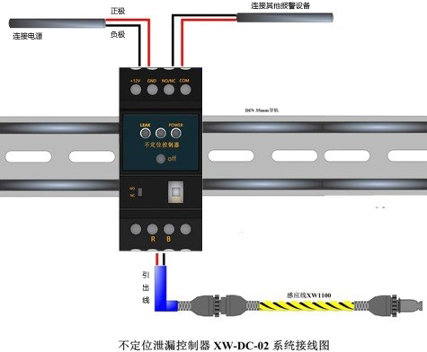 漏水控制器是如何控制漏水感應(yīng)線(xiàn)的？
